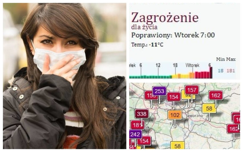 Alarm smogowy w woj. śląskim. Sprawdź gdzie jest najgorzej [6 luty 2018]