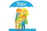 Już ponad 3,7 mln trafiło do mieszkańców Malborka z programu „Rodzina 500 plus”