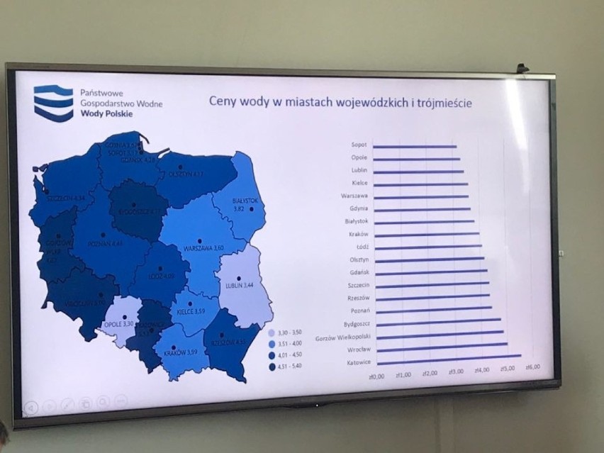 Wody Polskie zorganizowały w czwartek, 22.08.2019 r....