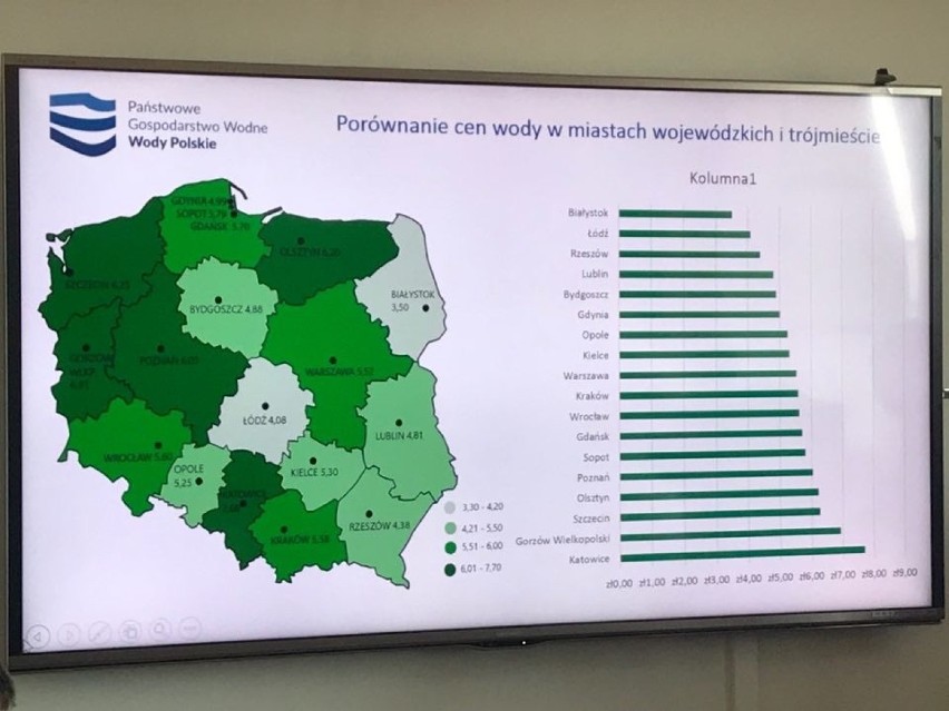 Wody Polskie zorganizowały w czwartek, 22.08.2019 r....