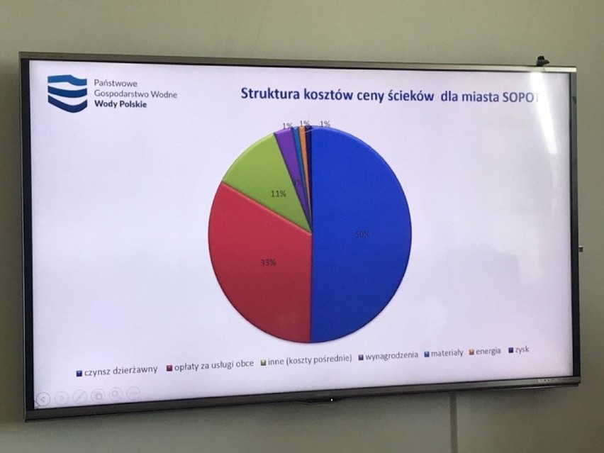 Wody Polskie zorganizowały w czwartek, 22.08.2019 r....