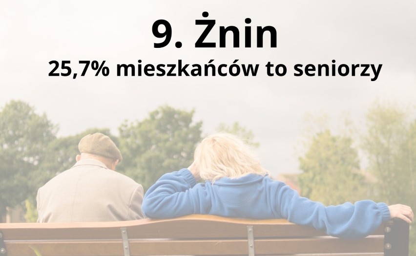 9. Żnin...