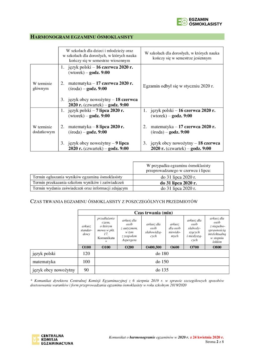 Kiedy matury i egzamin ósmoklasisty? Jest harmonogram egzaminów