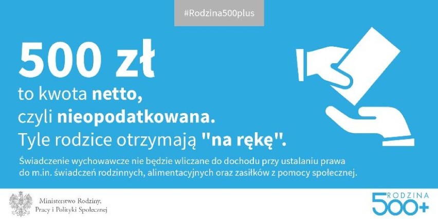 Program 500 plus w Żorach: Skorzysta z niego u nas 5500...