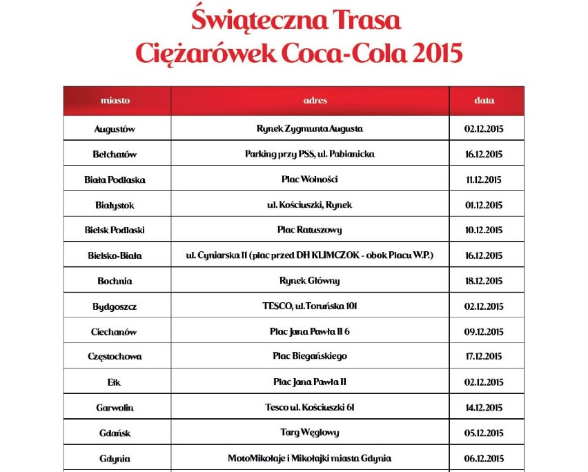 Świąteczna Trasa Ciężarówek Coca-Coli 2015. Sprawdź, gdzie i...