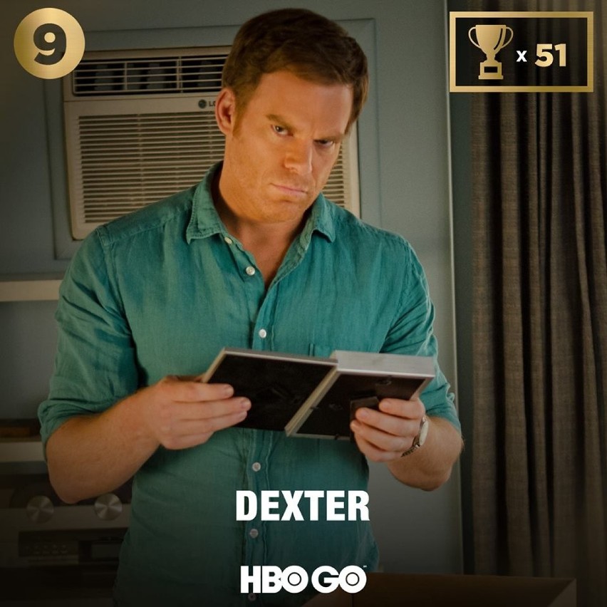DEXTER

Akcja serialu skupia się wokół Dextera Morgana (w...