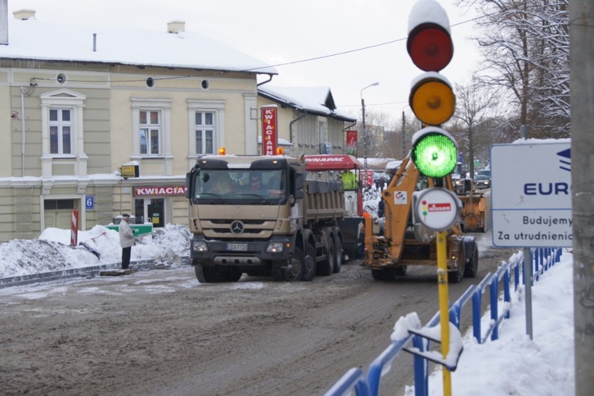 Kartuzy. Koniec ruchu wahadłowego