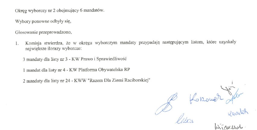 Powtórzone wybory do rady powiatu raciborskiego AKTUALIZACJA