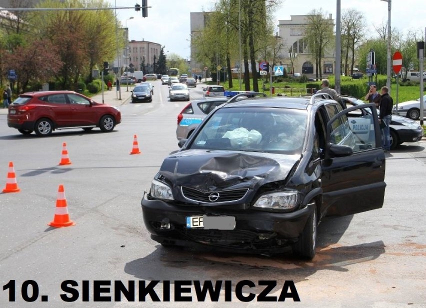 10. Ulica Henryka Sienkiewicza
2017: Kolizje - 10, Wypadki -...