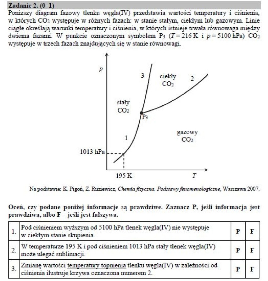 Matura 2019. Chemia poziom rozszerzony ARKUSZ CKE, ODPOWIEDZI. Matura z chemii rozszerzenie 13.05.2019 - pytania, odpowiedzi