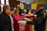 Nowy Dwór Gd. Wybory - oficjalne wyniki w powiecie nowodworskim