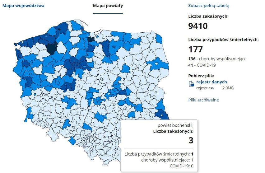 Koronawirus. Dane o liczbie nowych zakażeń w Tarnowie oraz powiatach: tarnowskim, dąbrowskim, brzeskim i bocheńskim [AKTUALIZACJA 10.01]