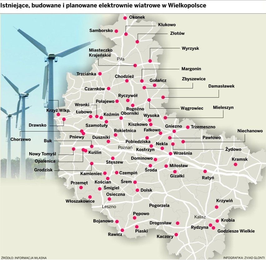 Istniejące, budowane i planowane elektrownie wiatrowe w...