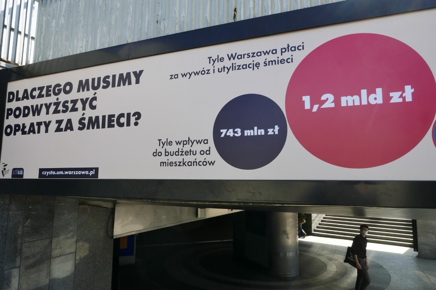 Podwyżki opłat za śmieci w Warszawie. Niektórzy zapłacą ponad trzy razy więcej. Miasto tłumaczy się z decyzji