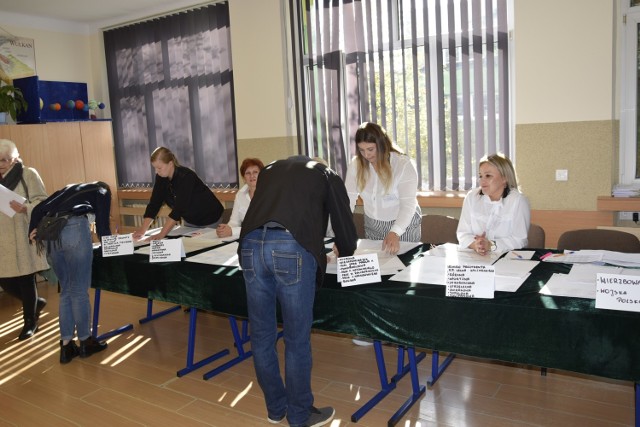 Jak się dowiedzieliśmy w skierniewickiej delegaturze Krajowego Biura Wyborczego, wybory w regionie przebiegają spokojnie – nie odnotowano do tej pory żadnego incydentu. Najwyższą frekwencję odnotowano tradycyjnie w gminie Głuchów, gdzie do godz. 12 zagłosowało 28, 29 proc. osób uprawnionych do głosowania. Frekwencja w całym kraju wyniosła 15,62 proc.