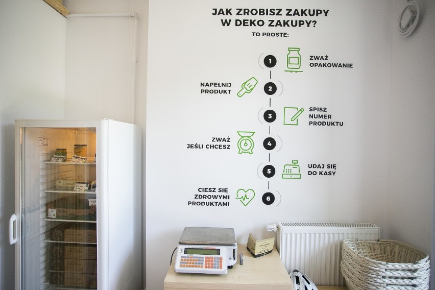 Deko zakupy, zero waste na Ochocie