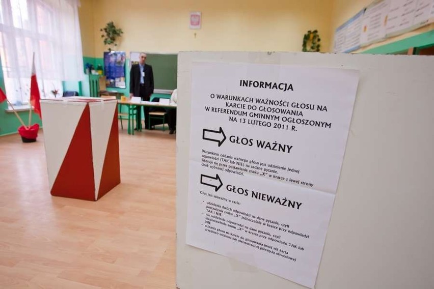 Referendum w Wałbrzychu