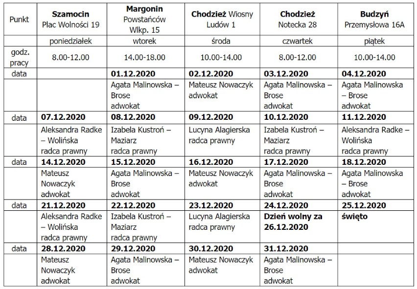 Harmonogram działalności punktów nieodpłatnej pomocy prawnej w powiecie chodzieskim 