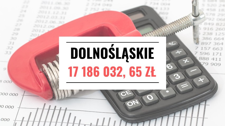 Firma z Elbląga zadłużona na prawie 50 milionów złotych! Jakie długi mają polscy przedsiębiorcy? [RANKING]