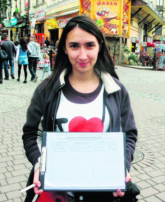 Dominika Bobek wraz z czterema wolontariuszami zbierała podpisy na Krupówkach