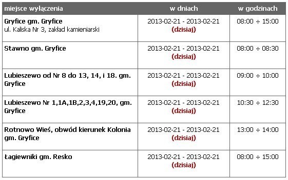 Planowane wyłączenia prądu dla rejonu działania Enea...