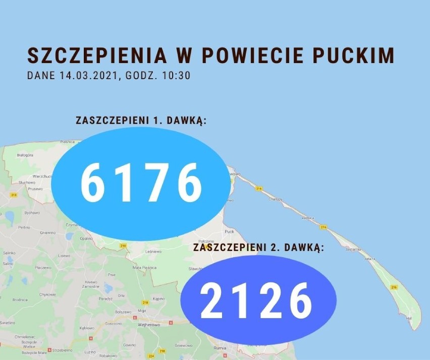 Sytuacja szczepieniowa - 14 marca 2021