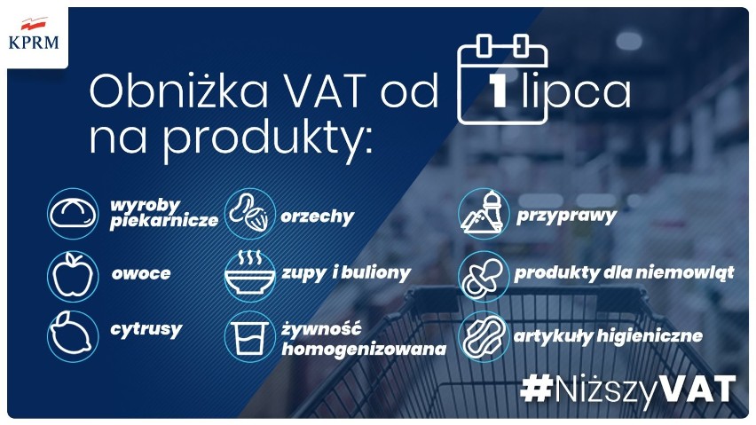 Obniżka i podwyżka VAT na wiele produktów. Co będzie tańsze, a co droższe?