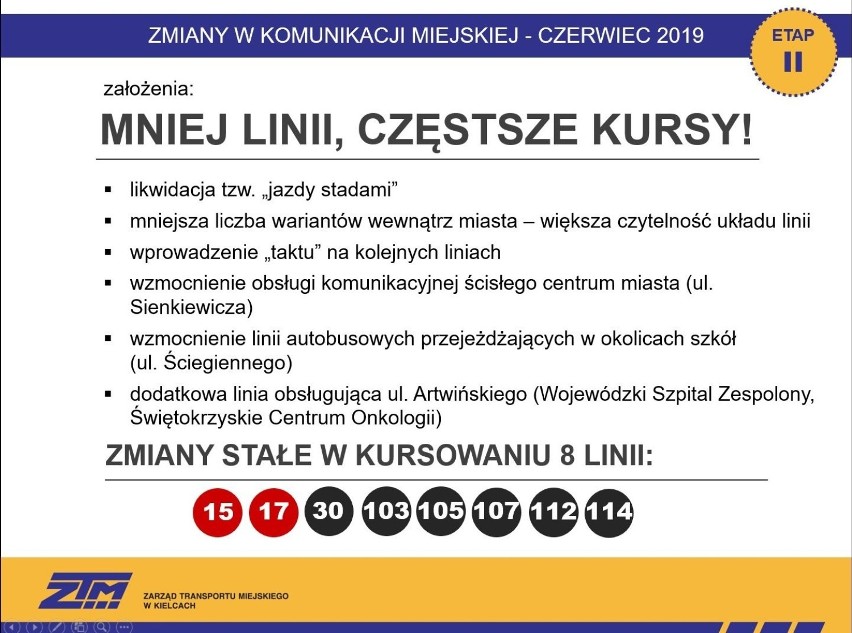 - Zadajemy sobie sprawę, że nie wszystkim dogodzimy. Nie...