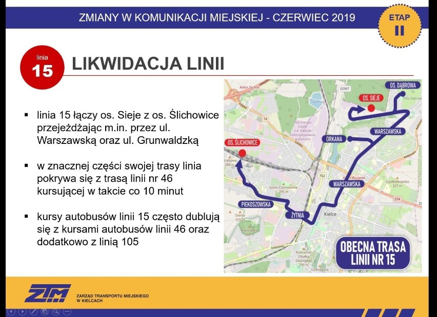 Od 29 czerwca zlikwidowana zostanie linia 15. - Ta linia...