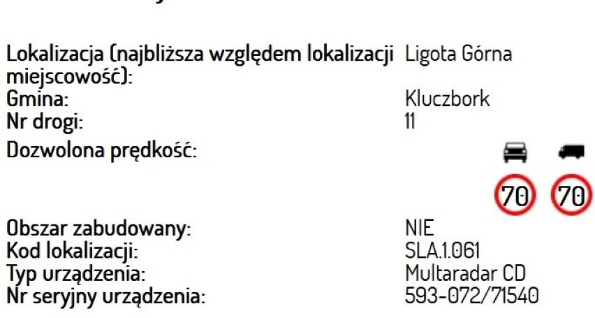 Lista nowych fotoradarów w województwie opolskim. W tym miejscu trzeba ściągnąć nogę z gazu 30.05.2023