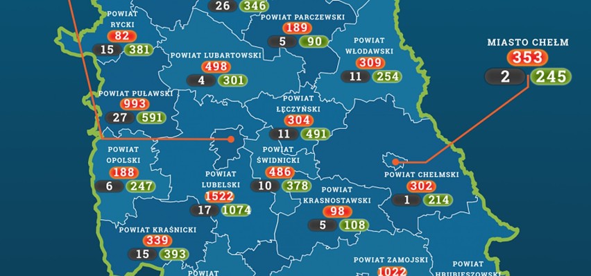 Aktualna sytuacja epidemiologiczna w naszym regionie - dane...