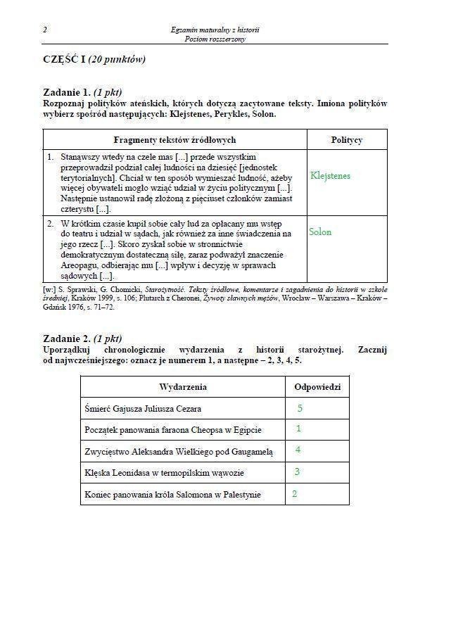 Matura 2013. Historia - poziom rozszerzony [ARKUSZE, ODPOWIEDZI]