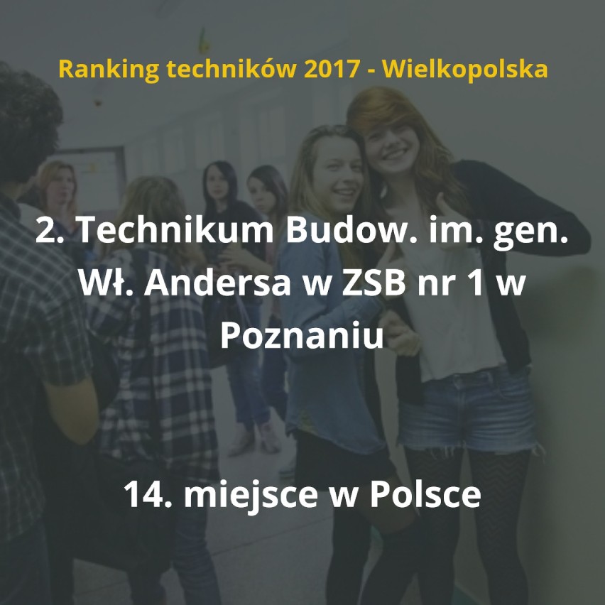 Ranking Perspektyw 2017: Oto najlepsze technika w Wielkopolsce [TOP 20]
