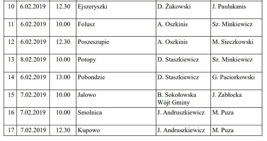 Rutka - Tartak: W poniedziałek ruszają wybory sołtysów. Zobacz jak wygląda harmonogram zebrań 