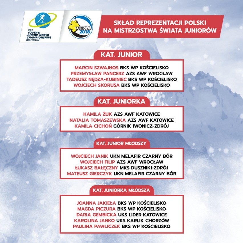 Ogólnopolska Olimpiada Młodzieży w sportach zimowych:...