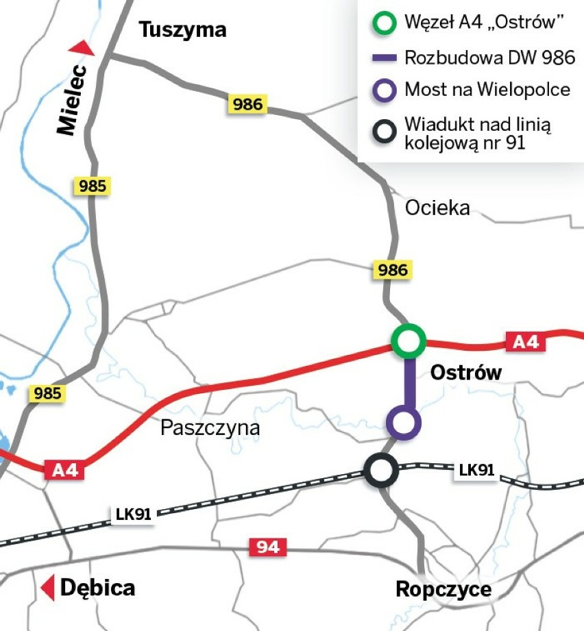 Ruszy przebudowa drogi wojewódzkiej nr 986 Ostrów-Ropczyce. Powstanie też most na Wielopolce