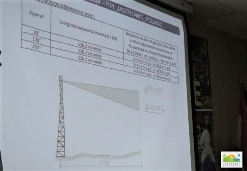 W Jastrowiu odbyło się spotkanie w sprawie budowy wieży 5G