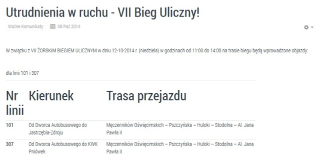 Żorski Bieg Uliczny 2014: Utrudnienia w ruchu i zmiany w kursowaniu autobusów