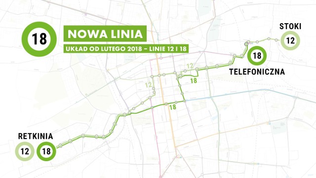 Zmiany w komunikacji MPK Łódź w 2018: tramwaj linii 18