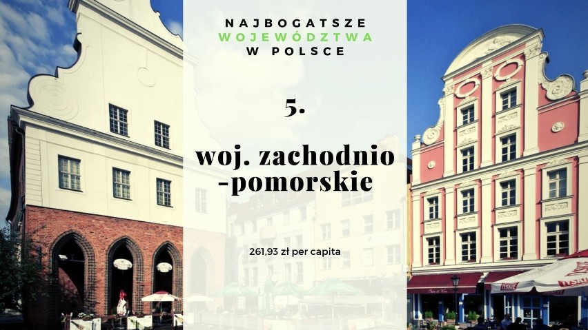 Najbogatsze województwa, miasta i gminy w Polsce. Nowy ranking czasopisma „Wspólnota” na 2019 r.  Sprawdź, gdzie najlepiej się mieszka