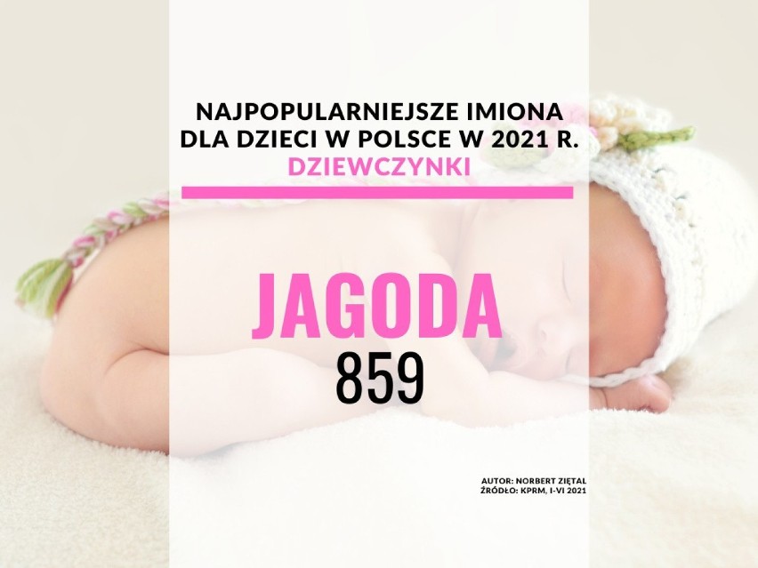 30. Jagoda - 859