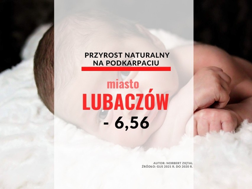 28. miejsce - miasto Lubaczów...