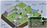 Sękowa. Gmina planuje ogłoszenie konkursu na zaprojektowanie kompleksu rekreacyjnego z basenami. Wykorzystany zostanie odwiert