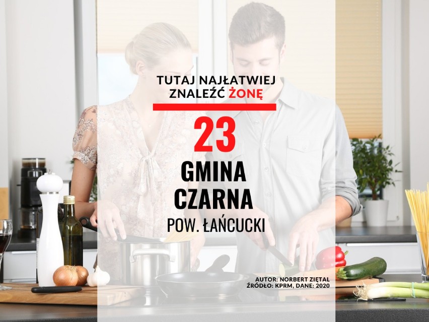 23. Gmina wiejska Czarna w pow. łańcuckim - 105,08 kobiet na...