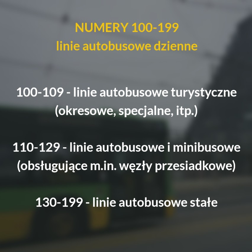 Na wszystkich liniach organizowanych przez ZTM Poznań...