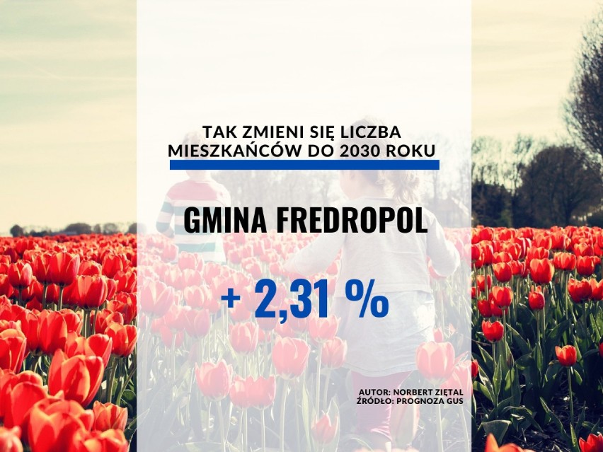 Gmina Fredropol
Liczba ludności:2020 czerwiec: 54502025...