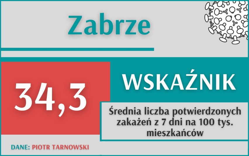 Na konferencji prasowej, minister zdrowia Adam Niedzielski...