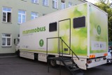 Mammografia w Turku: Z bezpłatnych badań skorzystało 70 kobiet