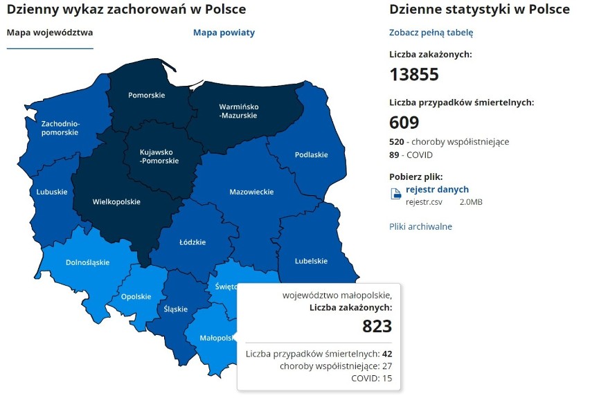 Koronawirus. Przybywa nowych zakażeń w Tarnowie oraz powiatach: tarnowskim, dąbrowskim, brzeskim i bocheńskim [AKTUALIZACJA 2.12]