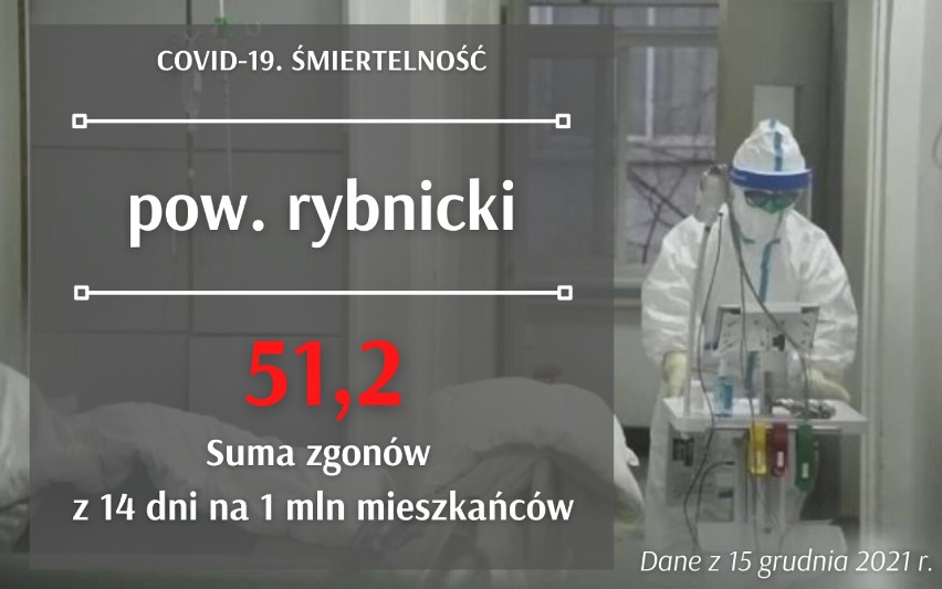 Te dane przerażają! Jaka jest śmiertelność w woj. śląskim? Sprawdź, ile osób zmarło w miastach